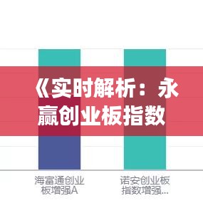 《实时解析：永赢创业板指数行情动态解读》