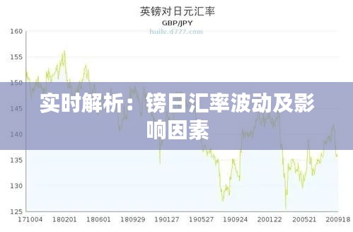 实时解析：镑日汇率波动及影响因素