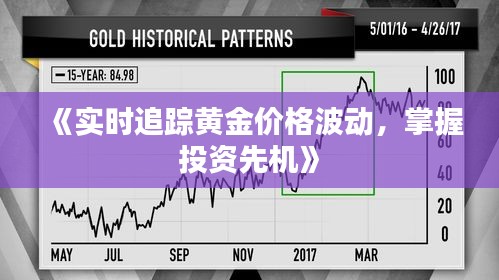 《实时追踪黄金价格波动，掌握投资先机》