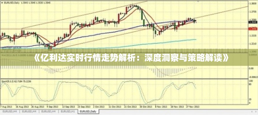 《亿利达实时行情走势解析：深度洞察与策略解读》