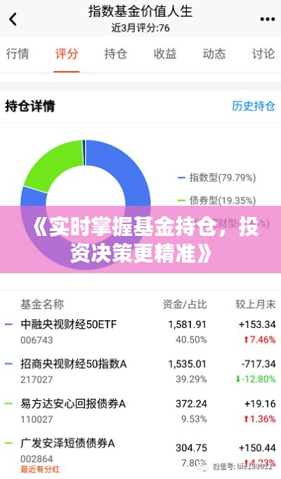 《实时掌握基金持仓，投资决策更精准》