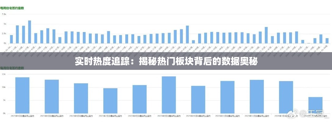 实时热度追踪：揭秘热门板块背后的数据奥秘