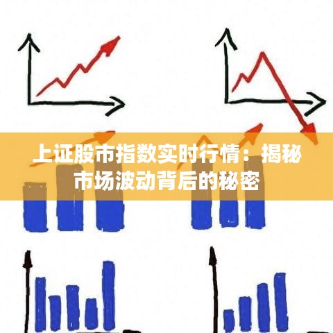 上证股市指数实时行情：揭秘市场波动背后的秘密