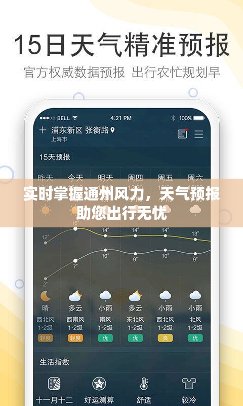 实时掌握通州风力，天气预报助您出行无忧