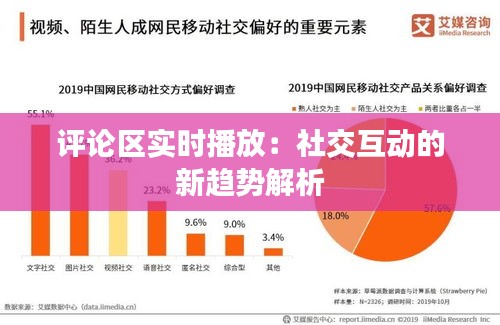 评论区实时播放：社交互动的新趋势解析