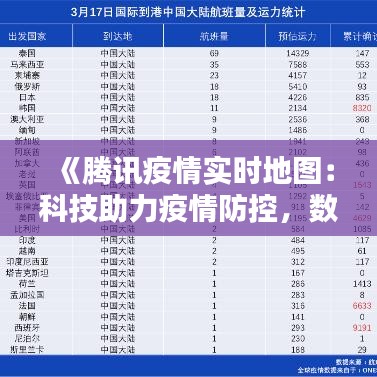 《腾讯疫情实时地图：科技助力疫情防控，数据可视化的力量》