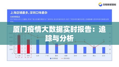 厦门疫情大数据实时报告：追踪与分析