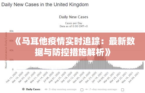 《马耳他疫情实时追踪：最新数据与防控措施解析》