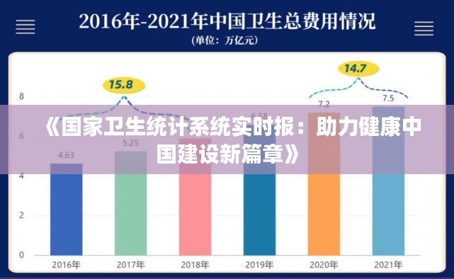 《国家卫生统计系统实时报：助力健康中国建设新篇章》