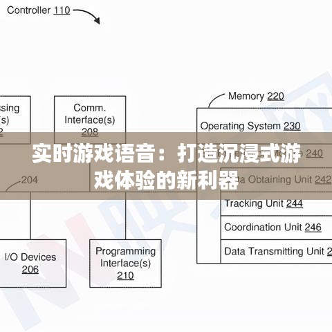 实时游戏语音：打造沉浸式游戏体验的新利器