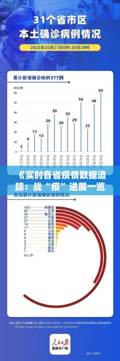 人才招聘 第68页