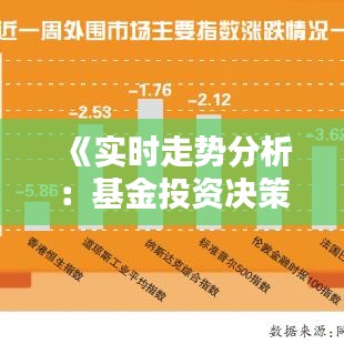 《实时走势分析：基金投资决策的利器》