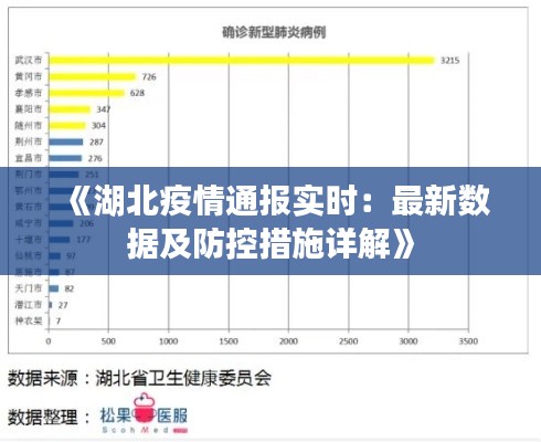 《湖北疫情通报实时：最新数据及防控措施详解》