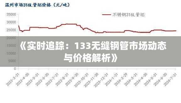 《实时追踪：133无缝钢管市场动态与价格解析》