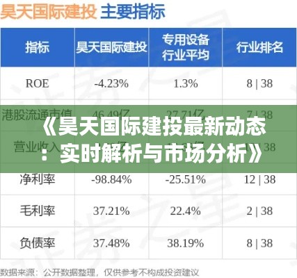 《昊天国际建投最新动态：实时解析与市场分析》