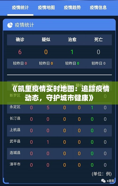 《凯里疫情实时地图：追踪疫情动态，守护城市健康》