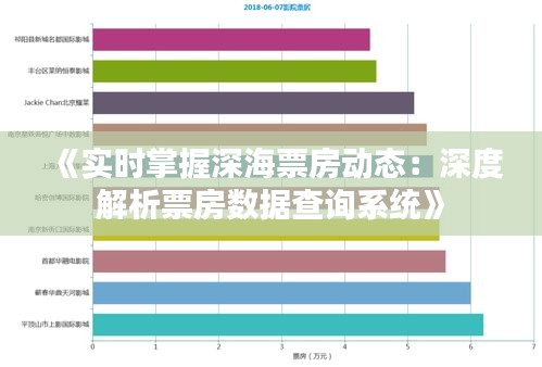 《实时掌握深海票房动态：深度解析票房数据查询系统》