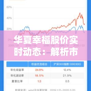 华夏幸福股价实时动态：解析市场波动与投资机会