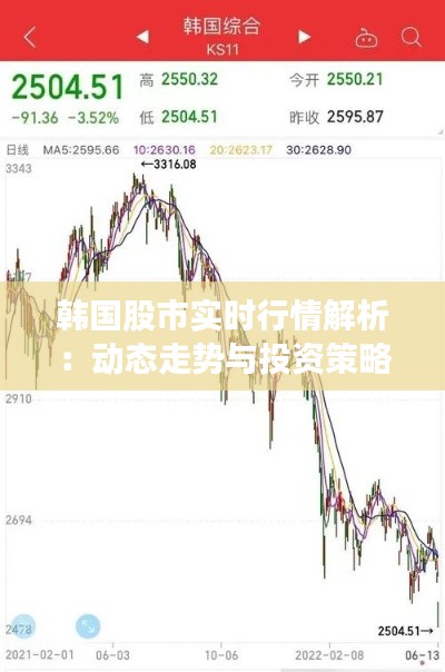 韩国股市实时行情解析：动态走势与投资策略