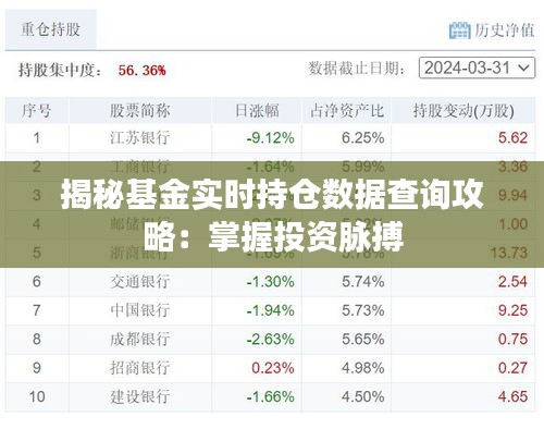 揭秘基金实时持仓数据查询攻略：掌握投资脉搏