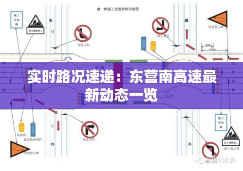 实时路况速递：东营南高速最新动态一览