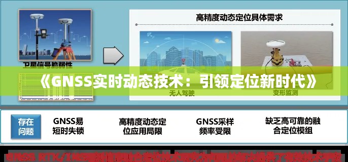 《GNSS实时动态技术：引领定位新时代》