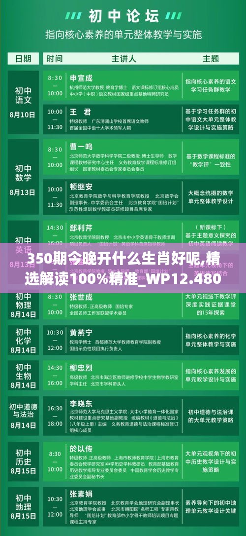 350期今晚开什么生肖好呢,精选解读100%精准_WP12.480