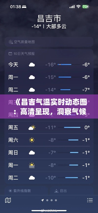 《昌吉气温实时动态图：高清呈现，洞察气候变化》