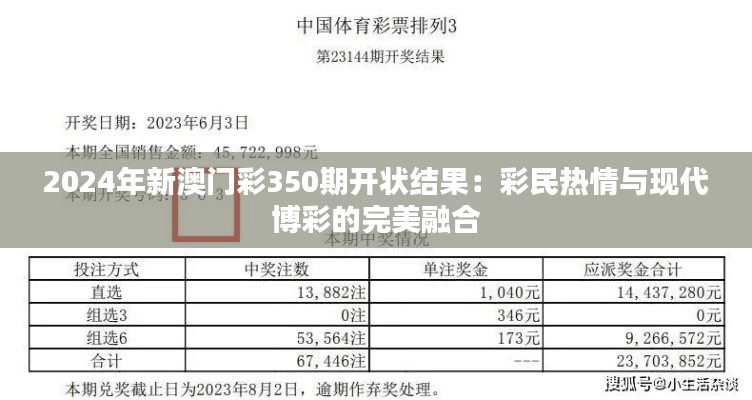 2024年新澳门彩350期开状结果：彩民热情与现代博彩的完美融合