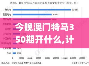 今晚澳门特马350期开什么,计划反馈执行_BT11.674