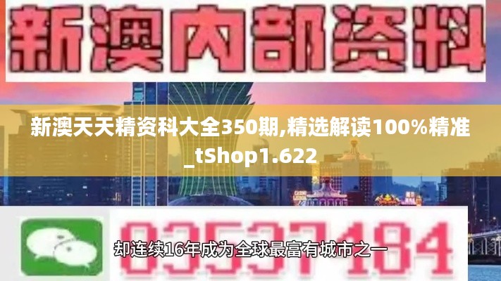 新澳天天精资科大全350期,精选解读100%精准_tShop1.622