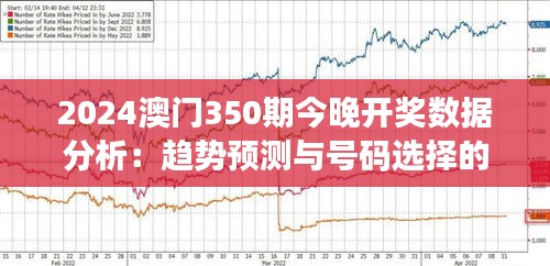 2024澳门350期今晚开奖数据分析：趋势预测与号码选择的关键因素