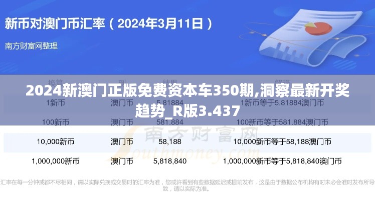 2024新澳门正版免费资本车350期,洞察最新开奖趋势_R版3.437