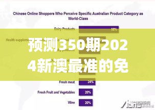 预测350期2024新澳最准的免费资料,实证数据解析说明_战略版5.241