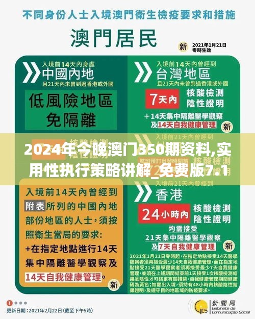 2024年今晚澳门350期资料,实用性执行策略讲解_免费版7.111