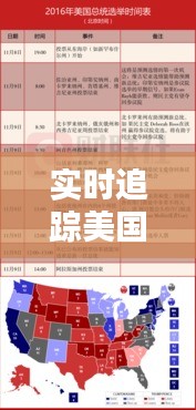 实时追踪美国大选票数：揭秘投票过程与结果