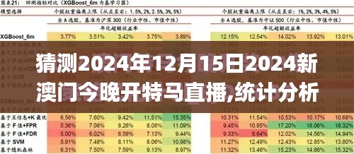 猜测2024年12月15日2024新澳门今晚开特马直播,统计分析解释定义_FHD7.909