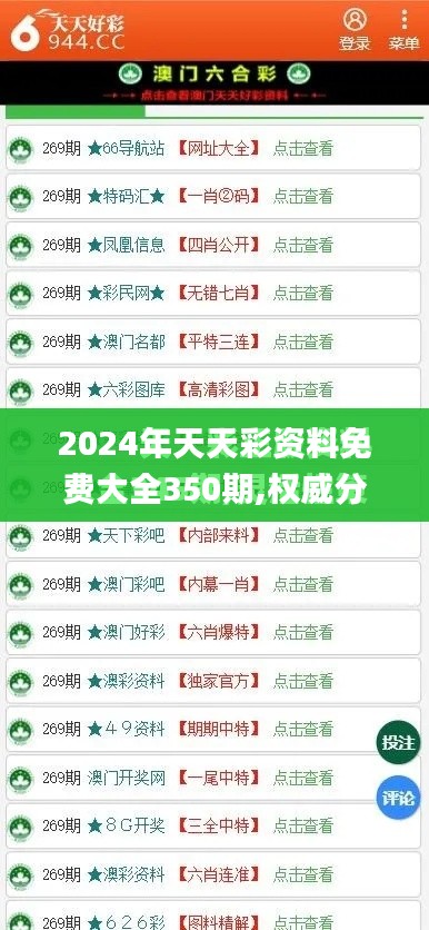 2024年天天彩资料免费大全350期,权威分析说明_工具版6.752