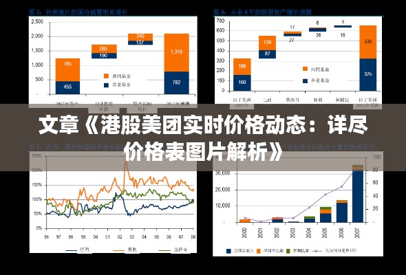 文章《港股美团实时价格动态：详尽价格表图片解析》