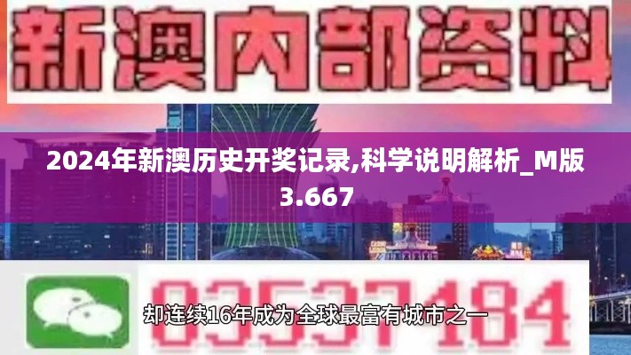 2024年新澳历史开奖记录,科学说明解析_M版3.667