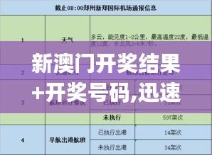 新澳门开奖结果+开奖号码,迅速设计解答方案_经典款8.275