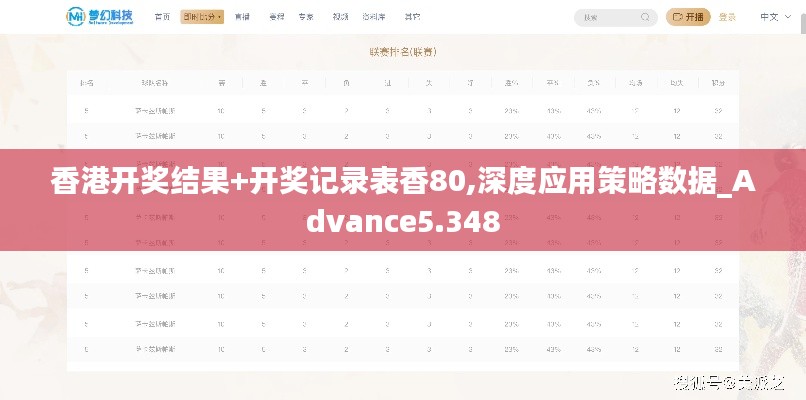 香港开奖结果+开奖记录表香80,深度应用策略数据_Advance5.348