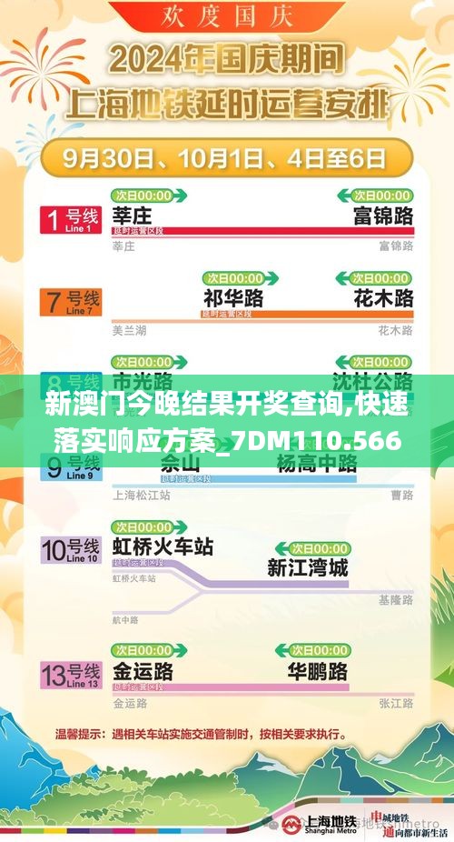 新澳门今晚结果开奖查询,快速落实响应方案_7DM110.566