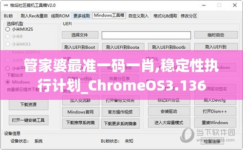 管家婆最准一码一肖,稳定性执行计划_ChromeOS3.136