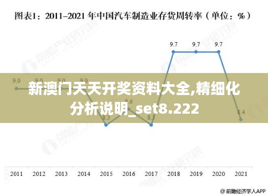 新澳门天天开奖资料大全,精细化分析说明_set8.222