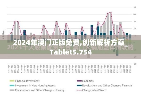 2024年澳门正版免费,创新解析方案_Tablet5.754