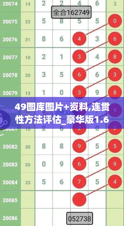 49图库图片+资料,连贯性方法评估_豪华版1.608