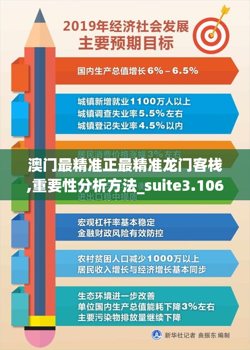 澳门最精准正最精准龙门客栈,重要性分析方法_suite3.106