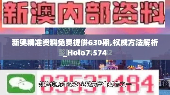 新奥精准资料免费提供630期,权威方法解析_Holo7.574