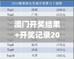 澳门开奖结果+开奖记录2021年,实地考察数据解析_set10.283